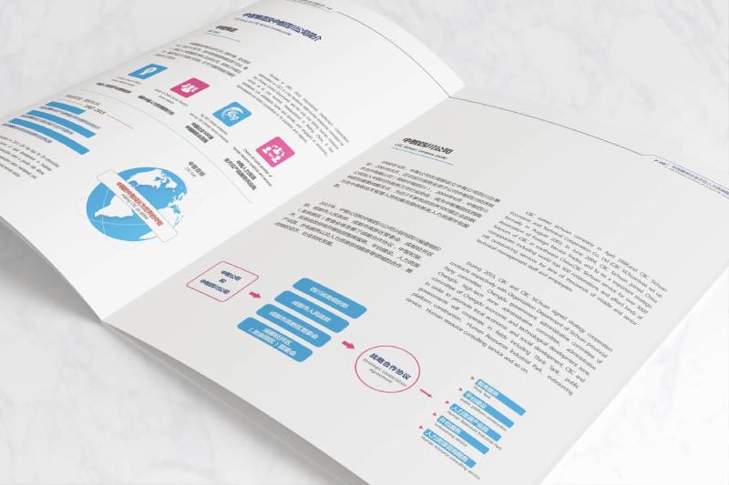 延川县画册设计谈品牌个性的升华